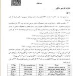 مالیات انواع سیگار افزایش یافت