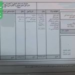 حقوق های نجومی در سازمان منابع طبیعی کشور  