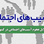 دلایل هجوم آسیب‌های اجتماعی در کشور