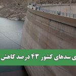 ورودی سدهای کشور 43 درصد کاهش یافت